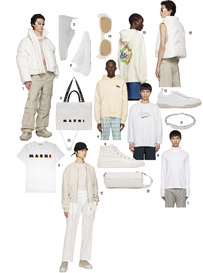 menswear